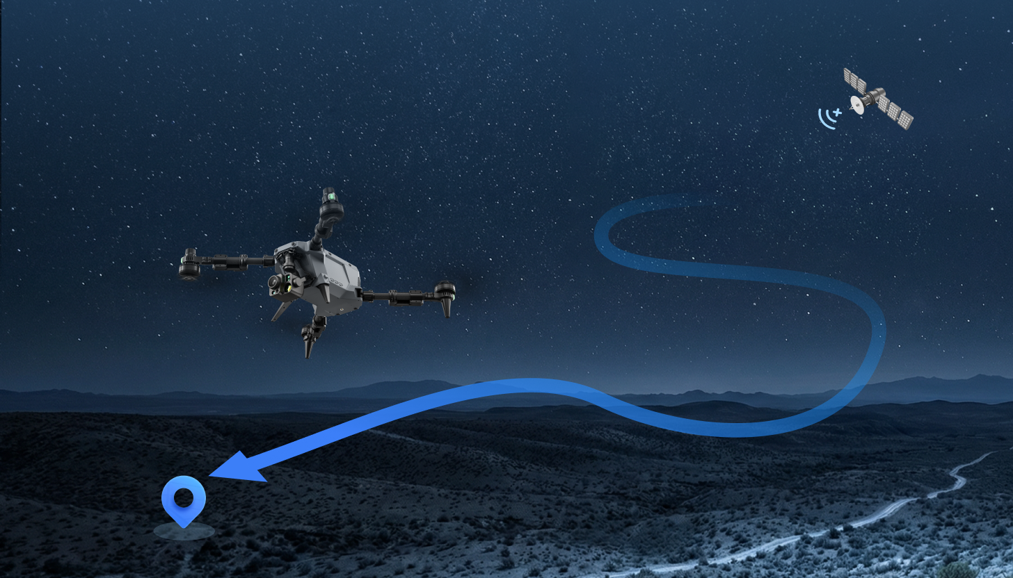 Fly Autonomously At Anytime & Anywhere