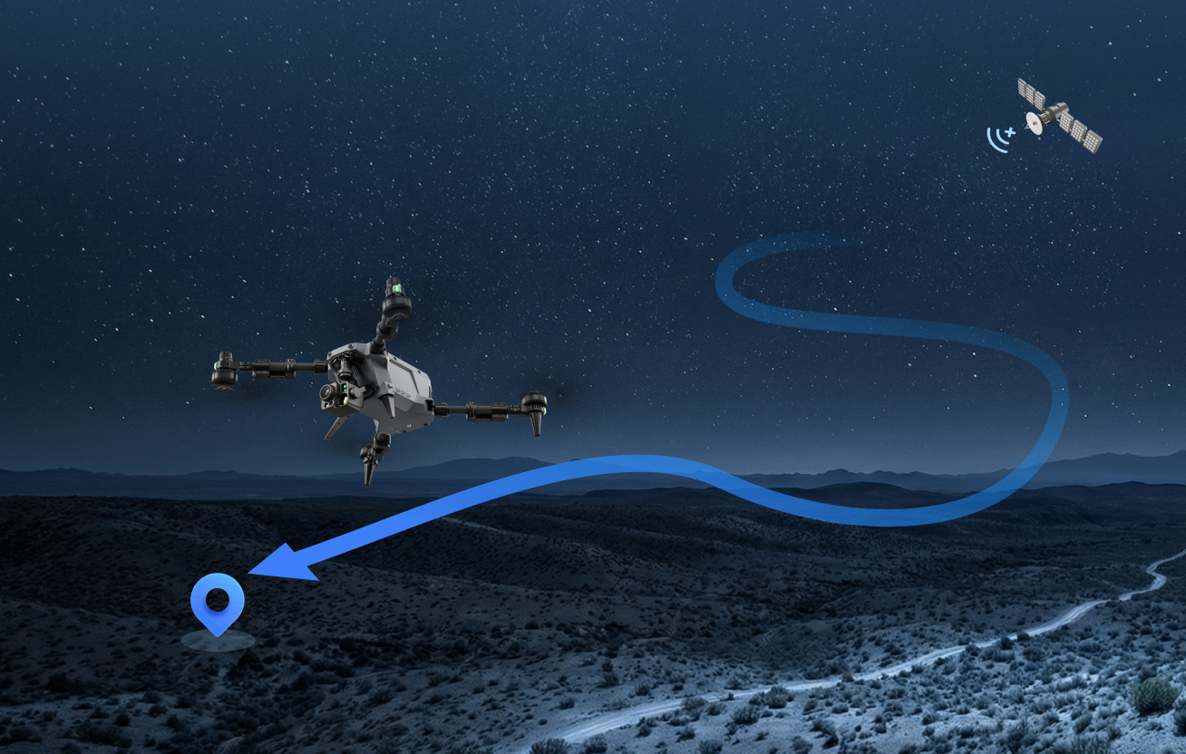 Fly Autonomously At Anytime & Anywhere