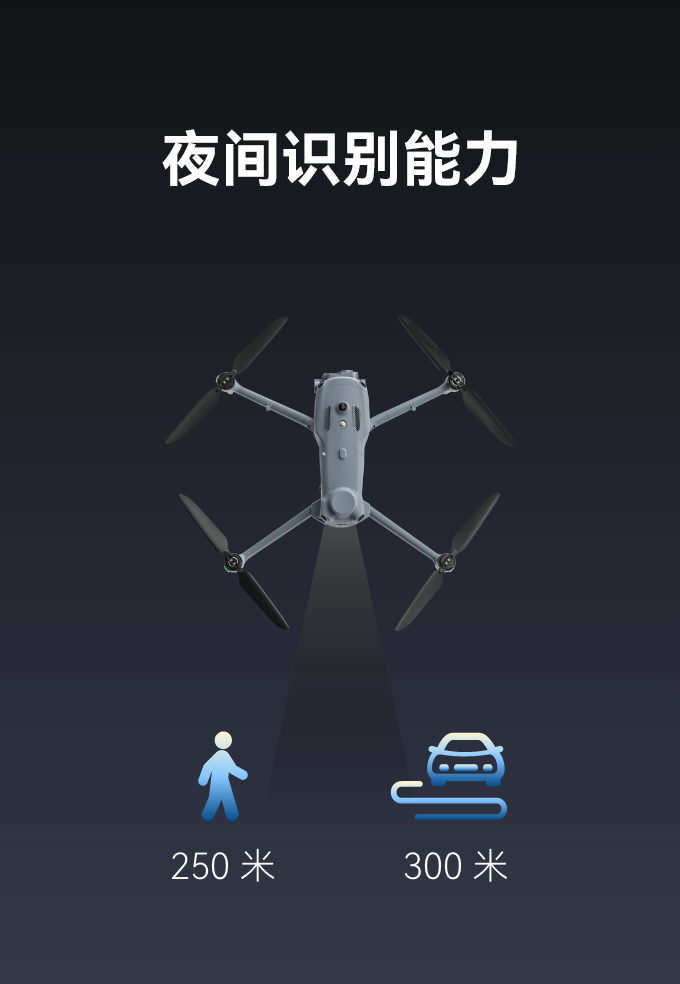 夜间识别能力